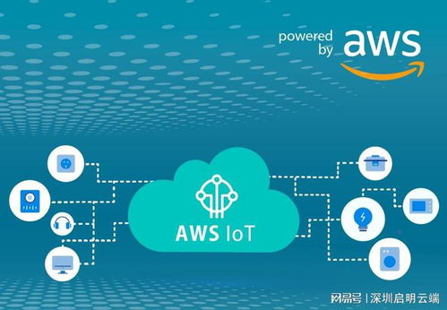 乐鑫AWS IoT ExpressLink方案 开启物联网产品开发与部署的新纪元