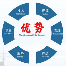 VR全景市场网络技术开发难点剖析